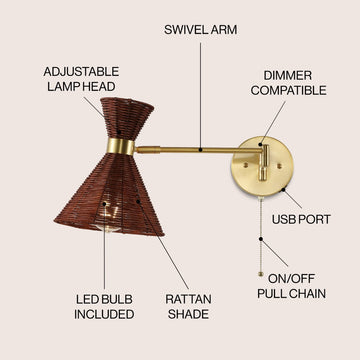 Lily 25" 1-Light Mid-Century Vintage Retro Rattan/Metal USB Charging Swing Arm LED Sconce with Pull Chain - JONATHAN Y